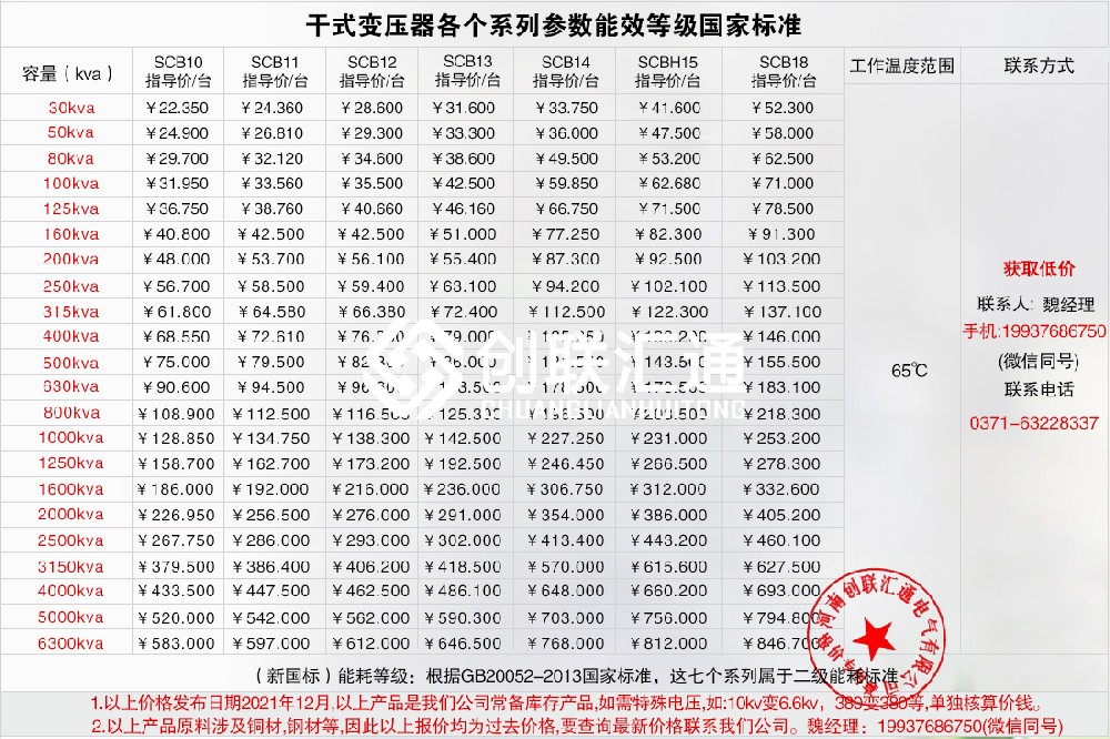 1660009668159411.jpg 干變?nèi)愋蛢r格表.jpg